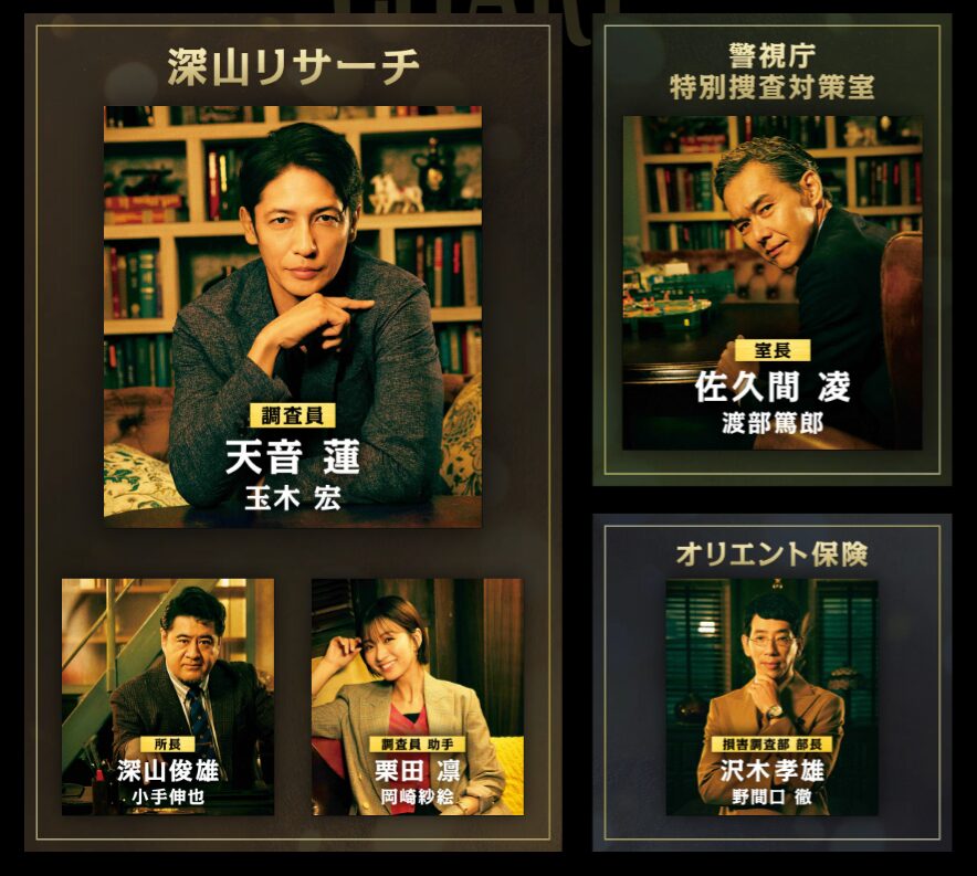 ドラマ「プロフェッショナル　保険調査員・天音蓮」相関図