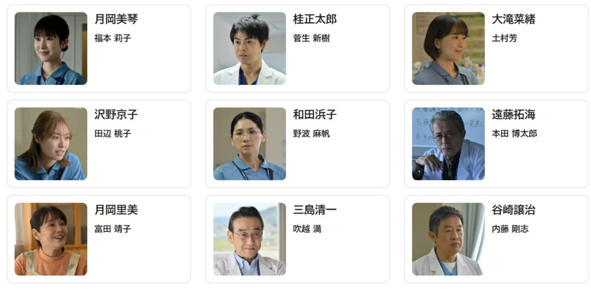 勿忘草の咲く町で 〜安曇野診療記〜相関図