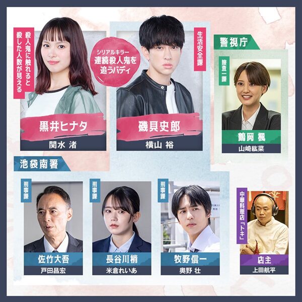 ドラマ『今夜もシリアルキラーと待ち合わせ』相関図
