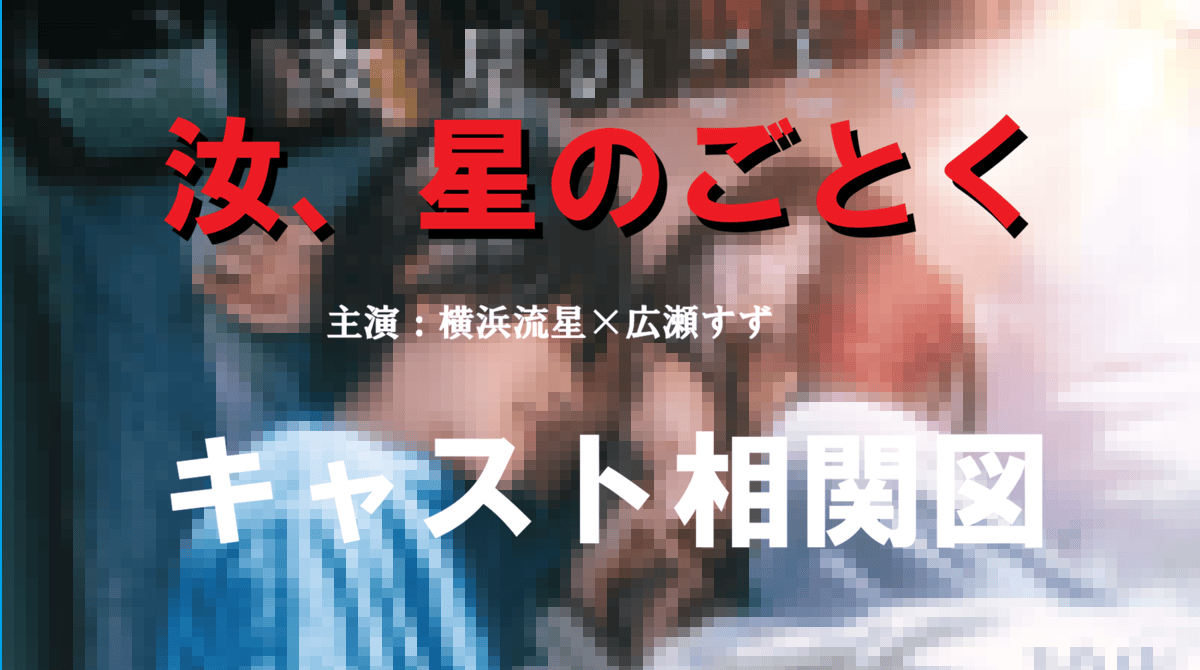 「汝、星のごとく」キャスト相関図